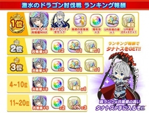 iOS/Android「協力クイズRPG マギメモ」大討伐イベント「激水のドラゴン 討伐戦」が開催！特攻メモリア「UR セレス」も登場の画像2