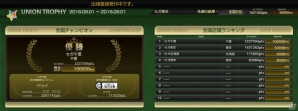 AC「WORLD CLUB Champion Football 2016-2017」が稼働開始！レスターが初参戦＆篠田麻里子さんが秘書として登場の画像5