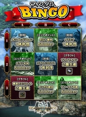 「ドラゴンズドグマ オンライン」フィンダム大陸を冒険して報酬をゲットできる「フィンダム BINGO！」が開始！の画像2