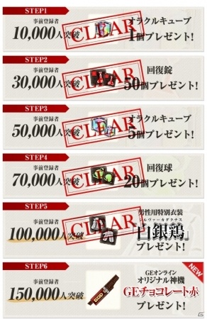 iOS/Android「ゴッドイーター オンライン」事前登録者数10万人＆Twitterフォロワー数4万人突破！さらなる追加特典も決定の画像2