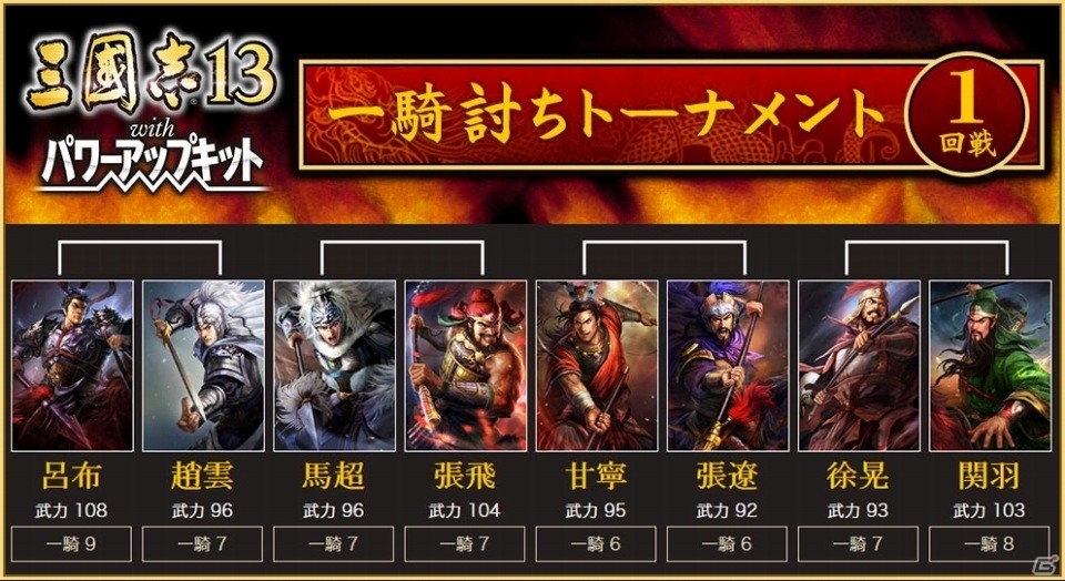 「三國志13 with パワーアップキット」ルールが一新された一騎討ちで最強武将を決めるトーナメント企画が明日スタート！の画像1