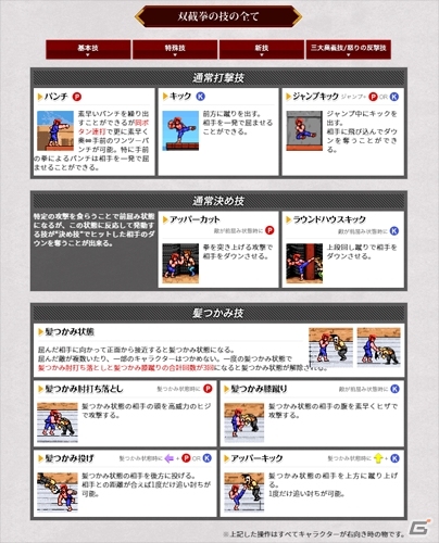 PS4/PC「ダブルドラゴン IV」マックスウェル・パワーズ氏がナレーションを務める第2弾PVが公開！公式サイトでは「アクション」ページがオープンの画像5