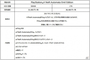 「NieR:Automata」コラボモデルのPlayStation4が数量限定でソフトと同時発売―本日より予約受付がスタートの画像4