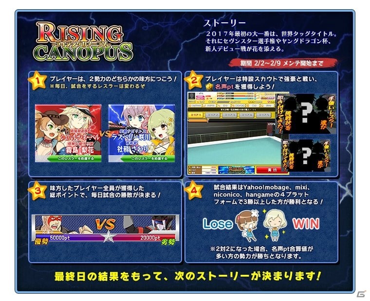 PC「リングドリーム 女子プロレス大戦」2017年最初の七連戦「RISING CANOPUS」が開催！青桜一刀流「一箭遙」も登場の画像1