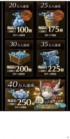iOS/Android「ミトラスフィア –MITRASPHERE-」事前登録者数が25万人を突破！先行プレイテストが本日より開始の画像2