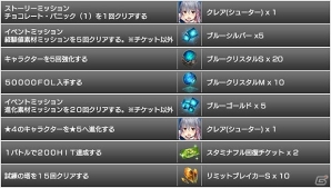 iOS/Android「スターオーシャン：アナムネシス」イベント「チョコレート・パニック」第1話が公開！新たな舞台「暗礁地帯」も解放の画像4