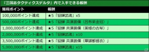 「三国志ロワイヤル」と「三国志タクティクスデルタ」がコラボ！新武将を獲得できるキャンペーンやイベントを開催の画像3