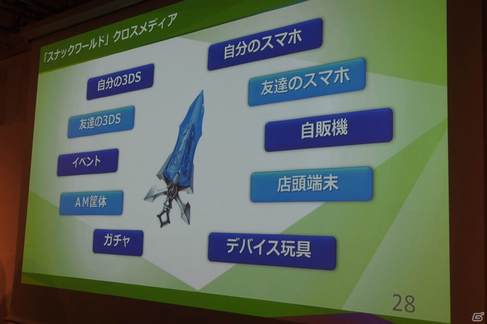 レベルファイブ・日野晃博氏が今後見据えるクロスメディア戦略とは？「黒川塾（四十五）」レポートの画像20