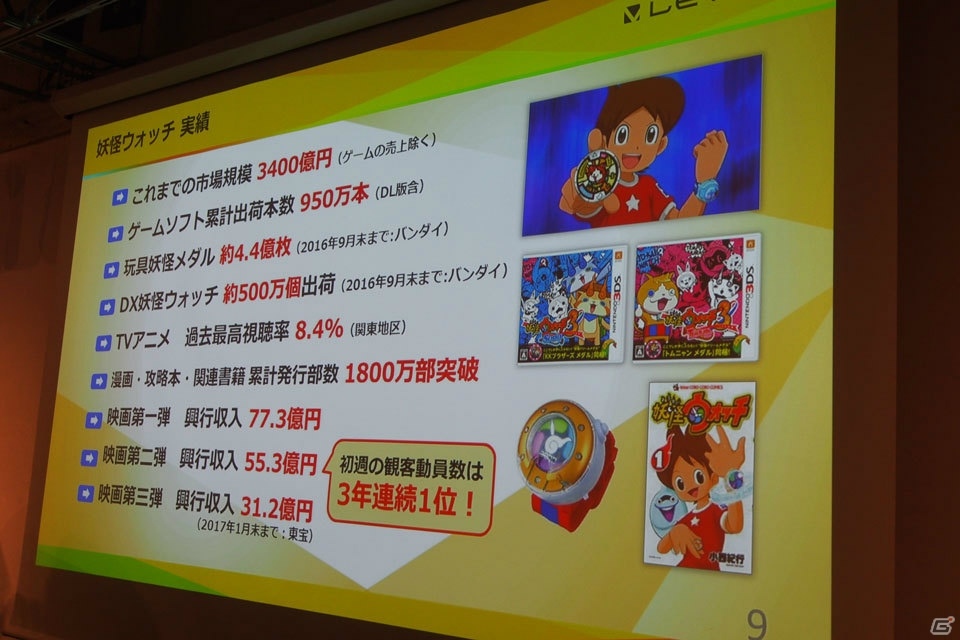 レベルファイブ・日野晃博氏が今後見据えるクロスメディア戦略とは？「黒川塾（四十五）」レポートの画像6