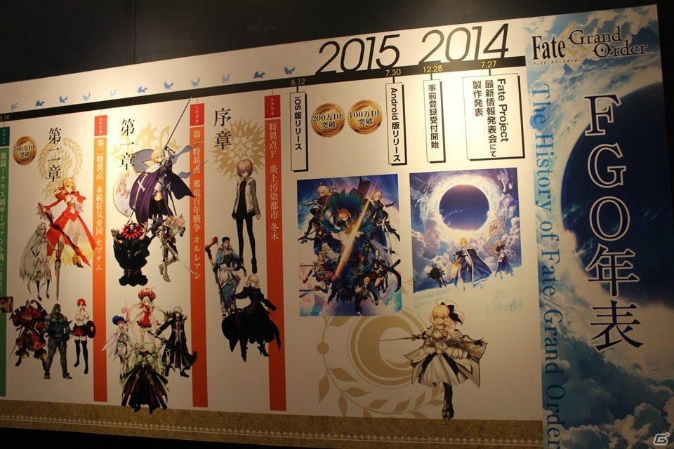 ヘラクレスの戦闘モーションのリニューアルも決定！「FGO冬祭り2016-2017」北海道会場クリエイタートークステージ＆展覧会レポートの画像32