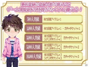BLゲームが「妖カレ」が大幅リニューアル！iOS/Android「妖カレPlus」が2月下旬に配信、事前登録がスタートの画像2