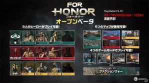 PS4/PC版「フォーオナー」日本語版オープンベータが今夜スタート！作品の世界を堪能できるバトル360°トレーラーも公開にの画像1