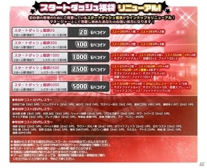 PC「リングドリーム 女子プロレス大戦」ディアナ・ライアルがバレンタイン衣装で登場！イベント「恋のバレンタイン巡業～甘くて苦い不思議なチョコ～」も開催の画像8
