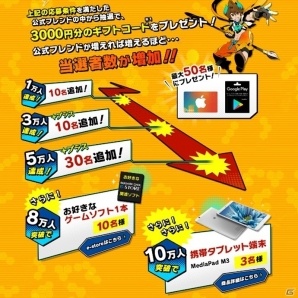 新作3on3アクション「フレイム×ブレイズ」の事前登録がスタート！エージェント紹介動画も公開にの画像2
