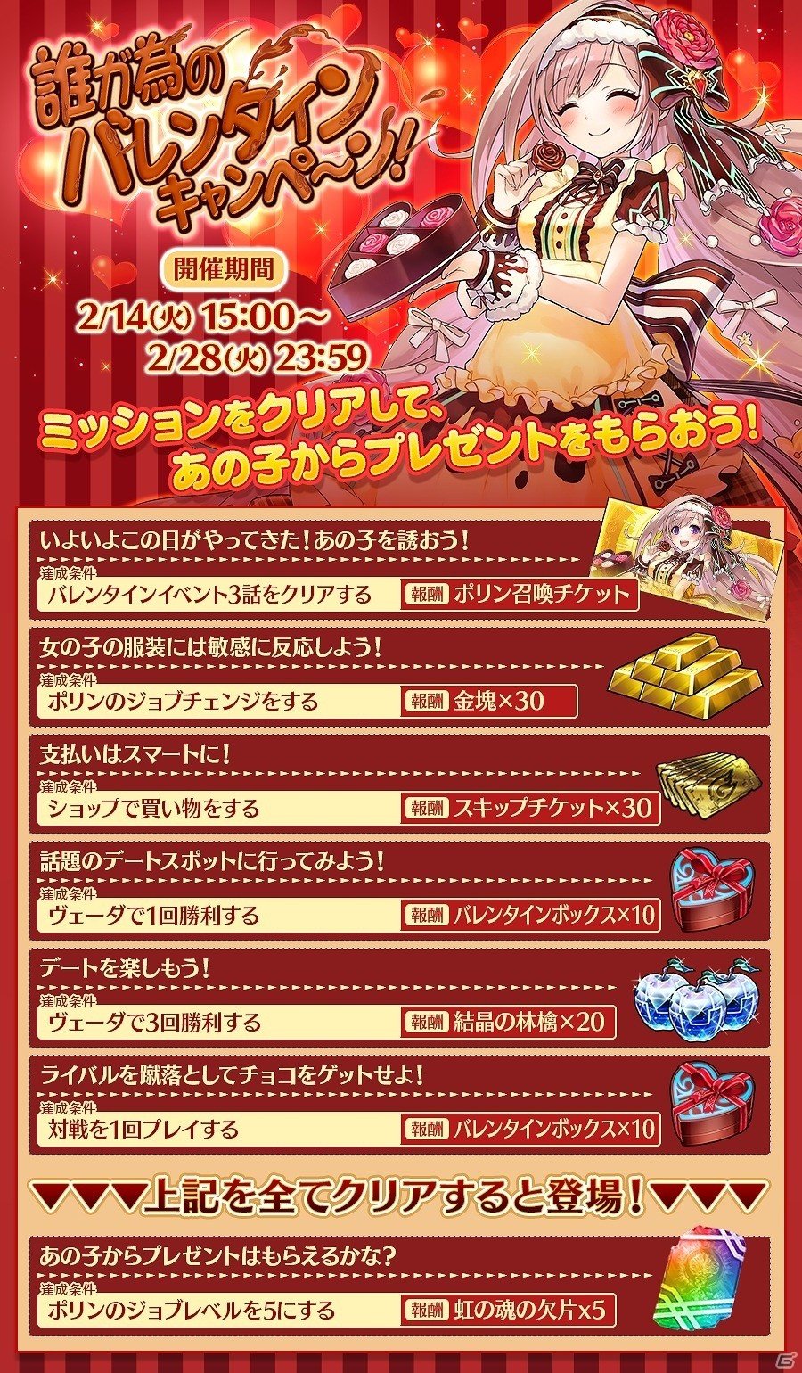 エプロン姿が可愛いポリンが登場―iOS/Android「誰ガ為のアルケミスト」バレンタインイベント「チョコレート・トイボックス」が開始の画像6