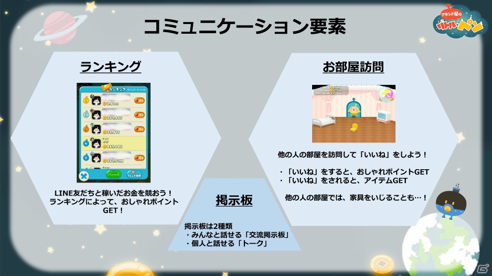 Line Game初のアニメ化 タップゲーム Line アキンド星のリトル ペソ 記者発表会の模様をレポート の画像 ゲーム情報サイト Gamer