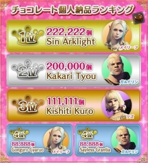 「ドラゴンズドグマ オンライン」最大650枚のシルバーチケットが当たる「冬のシルチケ祭り」が開催！「バレンタイン総選挙」の結果も発表の画像6
