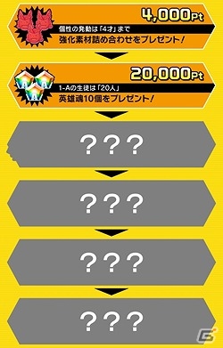 iOS/Android「僕のヒーローアカデミア スマッシュタップ」事前登録キャンペーン「雄英高校入学試験」が開始！の画像2