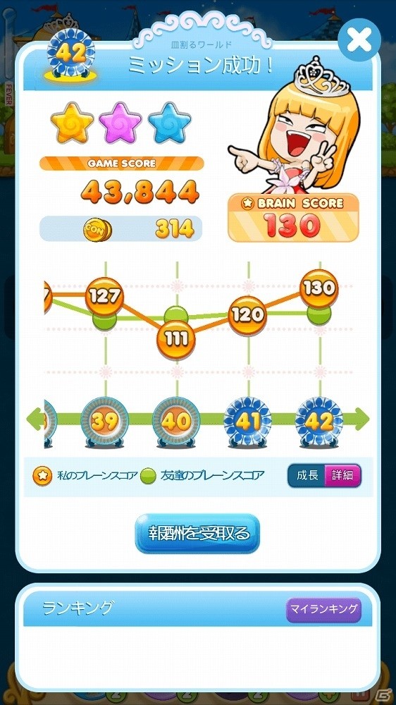 脳トレパズルゲーム「皿割るワールド」が3月下旬にiOS/Android向けに配信開始！の画像7
