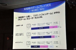東京ゲームショウ2017開催発表会をレポート―今年はネット配信やe-Sports分野を強化、「VR/ARコーナー」を設置の画像12