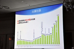 東京ゲームショウ2017開催発表会をレポート―今年はネット配信やe-Sports分野を強化、「VR/ARコーナー」を設置の画像5