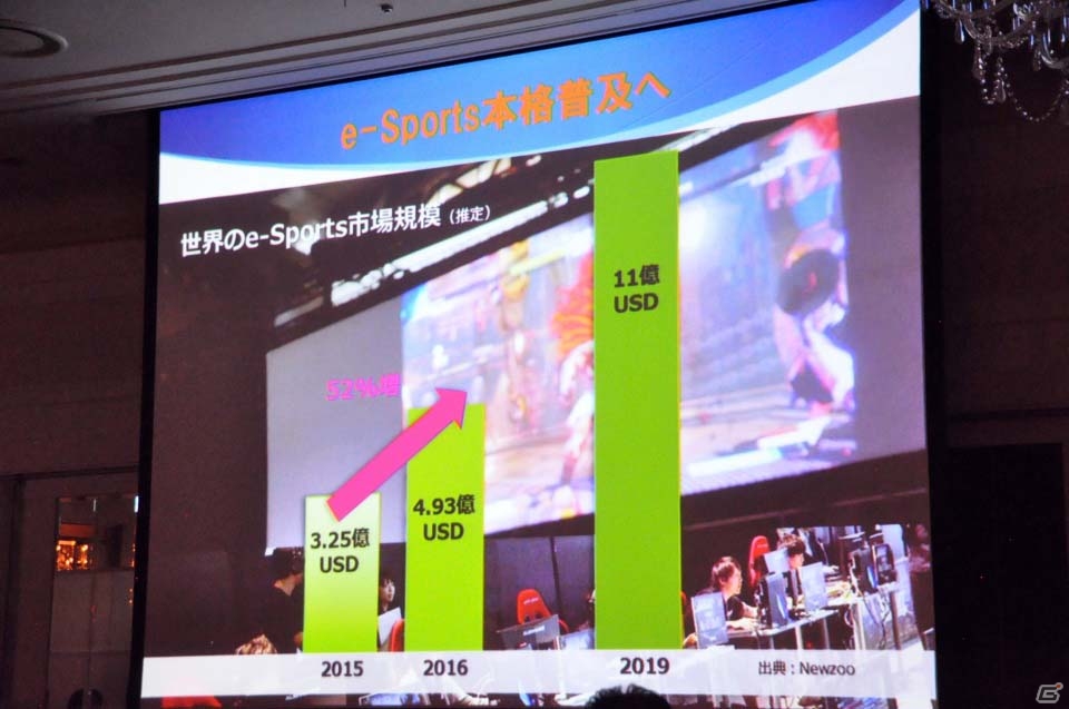東京ゲームショウ2017開催発表会をレポート―今年はネット配信やe-Sports分野を強化、「VR/ARコーナー」を設置の画像21