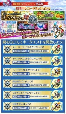 iOS/Android「誰ガ為のアルケミスト」新ユニット・ユートが登場するイベント「森の護り人」が2月23日より開催！の画像8