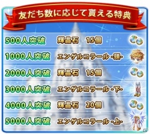 iOS/Android「タワー オブ プリンセス」今後の予定を発表する「タワプリ 春の10大計画2017」を順次公開！新エリアや新アイテムも追加の画像4