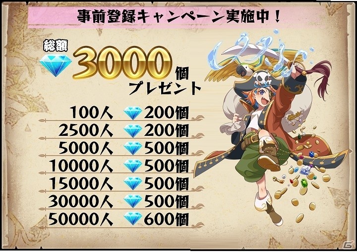 兆も京も超えるインフレーションバトル！iOS/Android「強くてNEW GAME」の事前登録が開始の画像2