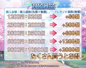 iOS/Android「スクールスタードリーム～カミオシ！～」レアキャラの出現率が大幅アップしたスターガチャが登場！配信開始1ヶ月キャンペーンが開催の画像3