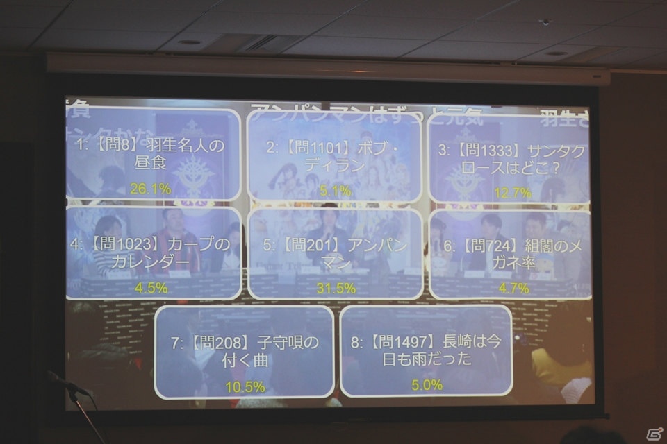 「ファンタシースターオンライン2」とのコラボレーションも発表！「予言者育成学園 Fortune Tellers Academy 1周年大感謝祭」レポートの画像15