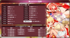PC「戦国武将姫 MURAMASA 乱」武家合戦イベント「激突！戦国武家合戦3」が開催！イベント応援ガチャも実施の画像7