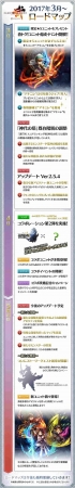 iOS/Android「サムライ ライジング」期間限定ユニットが登場！3月以降のアップデート情報もチェックの画像5