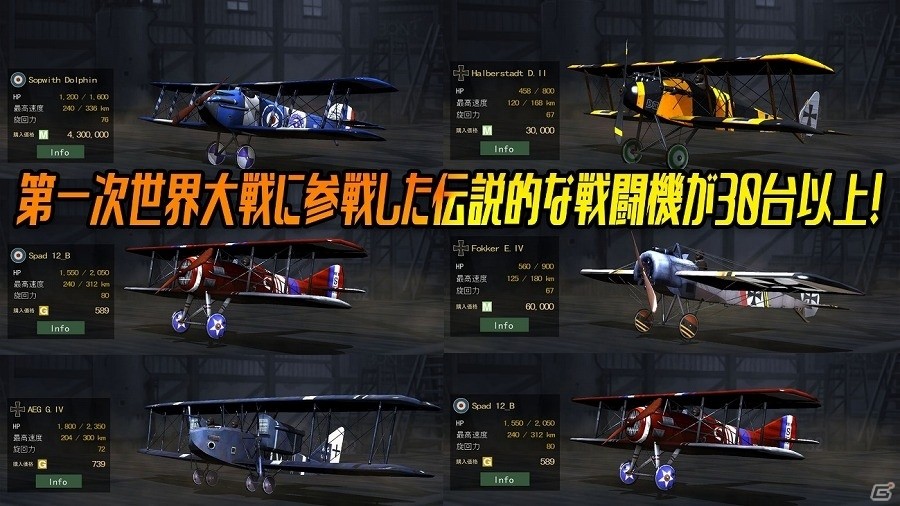 第一次世界大戦を舞台とした「WW1 蒼空のエース」のAndroid版が配信開始の画像5