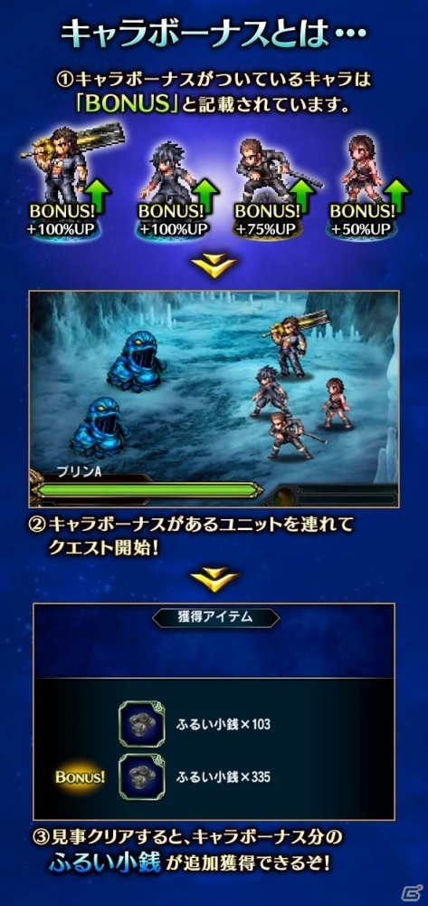 「ファイナルファンタジー ブレイブエクスヴィアス」メインストーリー「2ndシーズン」が開幕！グラディオラス、コル、イリスも追加にの画像15