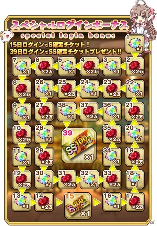 iOS/Android「ブレイブソード×ブレイズソウル」24時間限定製造フェス「大魔王祭・雛」が開催！新S魔剣登場イベントも開催の画像4