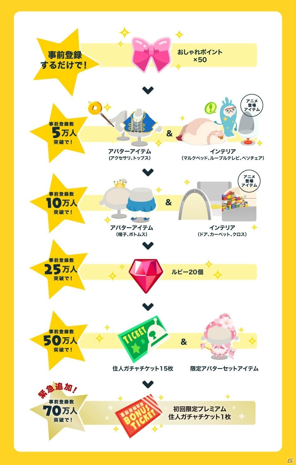iOS/Android「LINE アキンド星のリトル・ペソ」事前登録50万人突破！江口拓也さんのサイン入り台本が当たるキャンペーンが開催の画像2