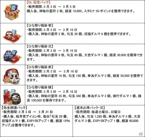 iOS/Android「陰陽師」にて「ひな祭りキャンペーン」が開催！ひな祭り萌えキャラ大選挙も実施の画像2