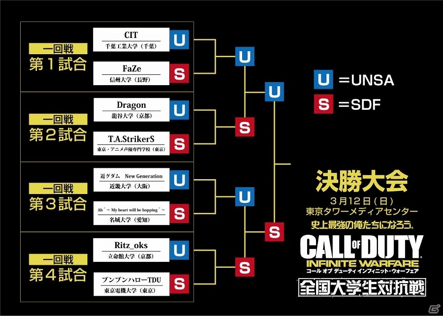 PS4「コール オブ デューティ インフィニット・ウォーフェア」史上最強の俺たちを決める！「全国大学生対抗戦」決勝進出チームのPVが公開の画像1