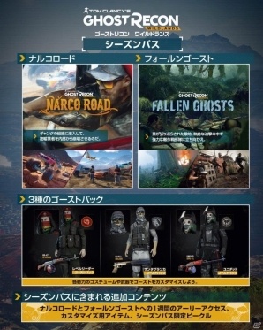 PS4/Xbox One/PC「ゴーストリコン ワイルドランズ」シーズンパスが発売決定！無料アップデートでPvPモードが追加にの画像3