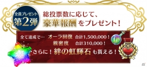 iOS/Android「クリスタル オブ リユニオン」第2回英雄人気決戦投票が開催！1位の英雄はフィギュア化もの画像3