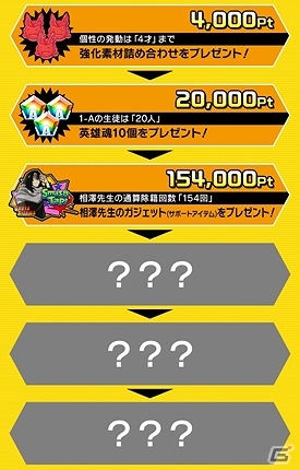 iOS/Android「僕のヒーローアカデミア スマッシュタップ」事前登録キャンペーン「雄英高校入学試験」第2弾 筆記試験が開始！追加報酬も公開の画像2