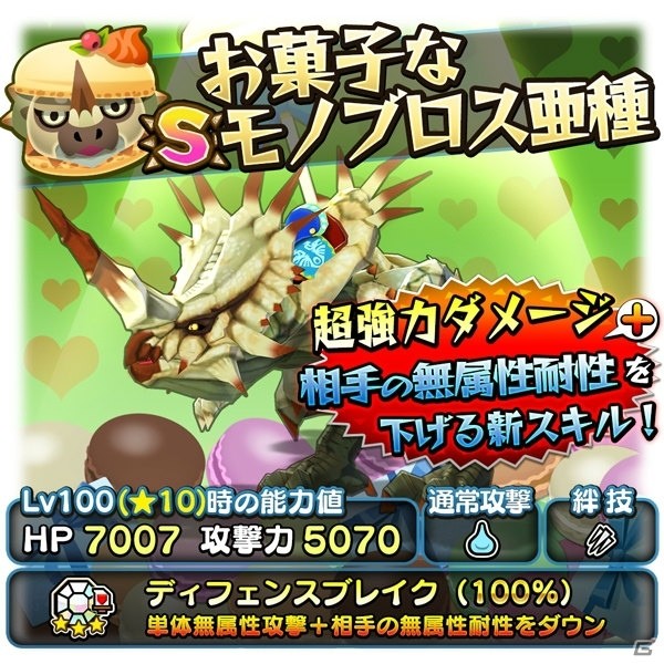 iOS/Android「オトモンドロップ モンスターハンター ストーリーズ」“お菓子な”新オトモンが登場するホワイトデーイベントが開催！の画像3
