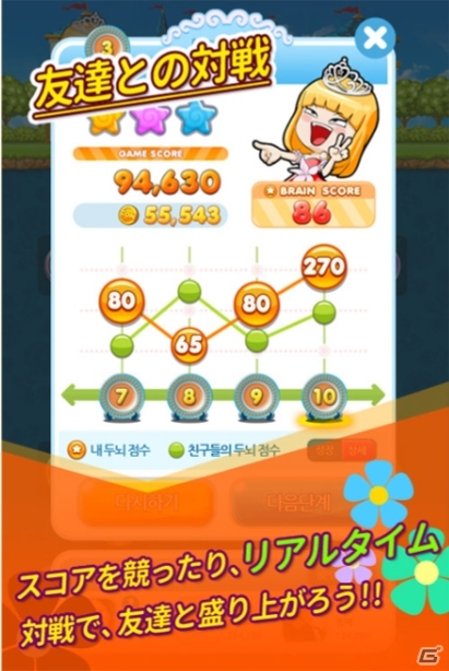 iOS/Android向け脳トレパズル「皿割るワールド」の事前登録がスタート―Twitterリツイートキャンペーンも同時開催の画像4