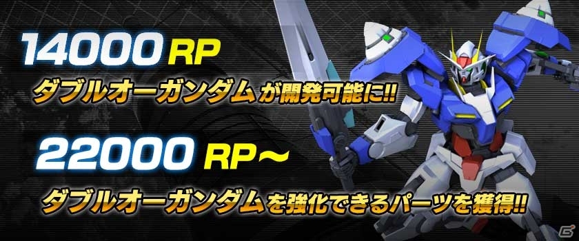 PS4/PS3「ガンダムバトルオペレーションNEXT」ランクマッチSeason11が開幕！ダブルオーライザー（GNソードIII）が手に入るキャンペーンがスタートの画像4