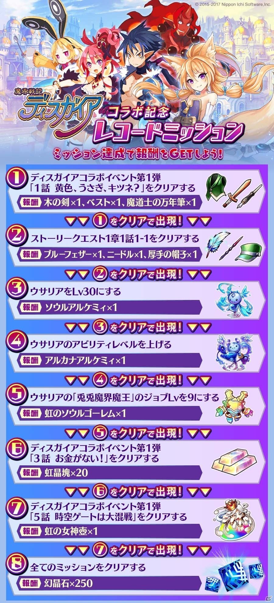 iOS/Android「誰ガ為のアルケミスト」にて「魔界戦記ディスガイア」コラボが実施！キリアやセラフィーヌたちが“タガタメ”に登場の画像8