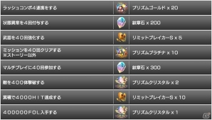 iOS/Android「スターオーシャン：アナムネシス」が400万ダウンロードを突破！★5 エース級のキャラ1体確定の記念フェスも開催の画像6