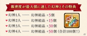 かわいいキャラクターたちがいっぱい！心つながるMMORPG「幻想神域 -Link of Hearts-」が今春配信の画像14