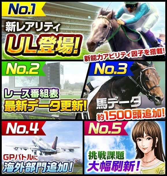 「100万人のWinning Post」2017年度版リニューアルアップデートが実施！新能力登場＆最新レース番組表に対応の画像2