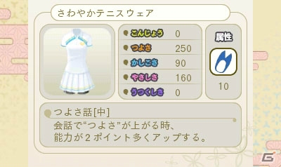 3DS「めがみめぐり」セーラー服やテニスウェアなど5種類の神衣が半額になる「春の衣替えセール」が開催！の画像12